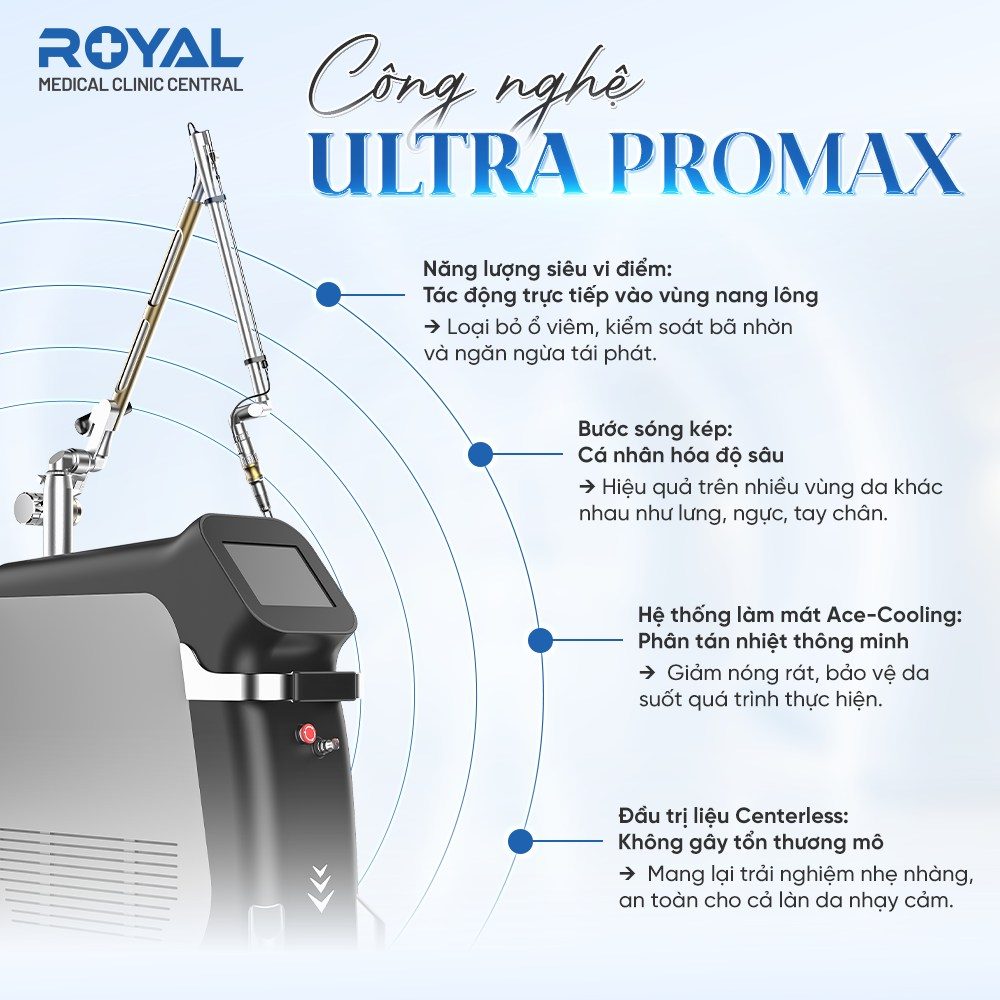 ultra-promax